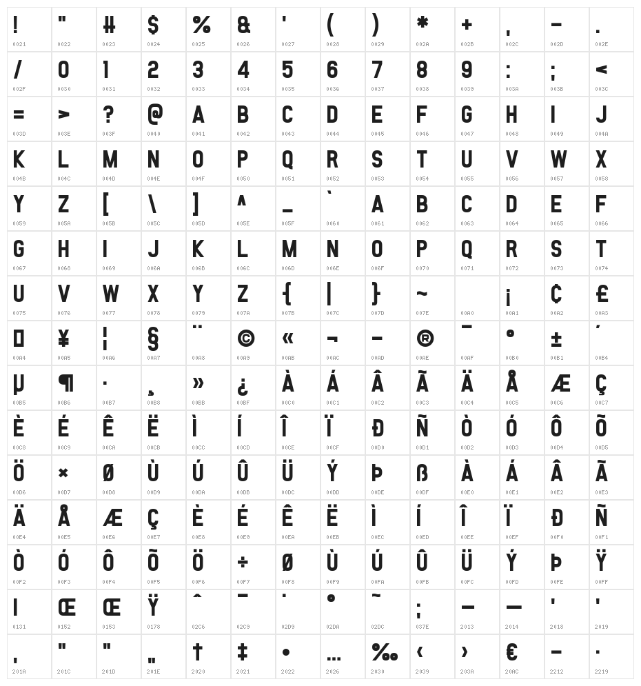 Gourmet Hearth Character Map
