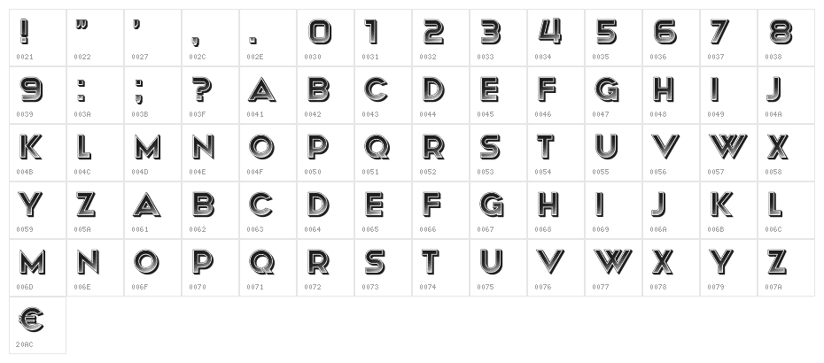 Gourmet Regular Character Map