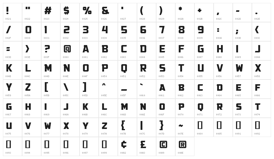 Government Agent BB Character Map
