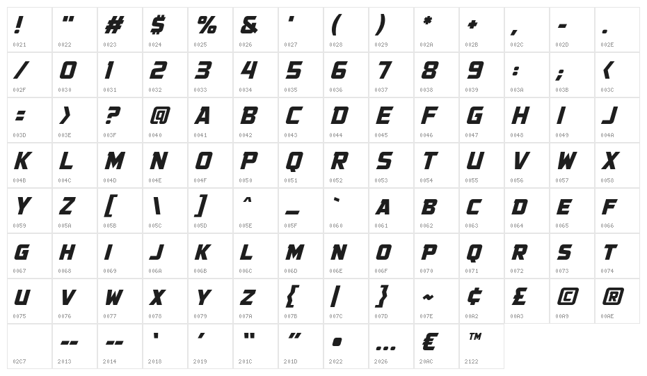GovernmentAgentBB-Italic Character Map