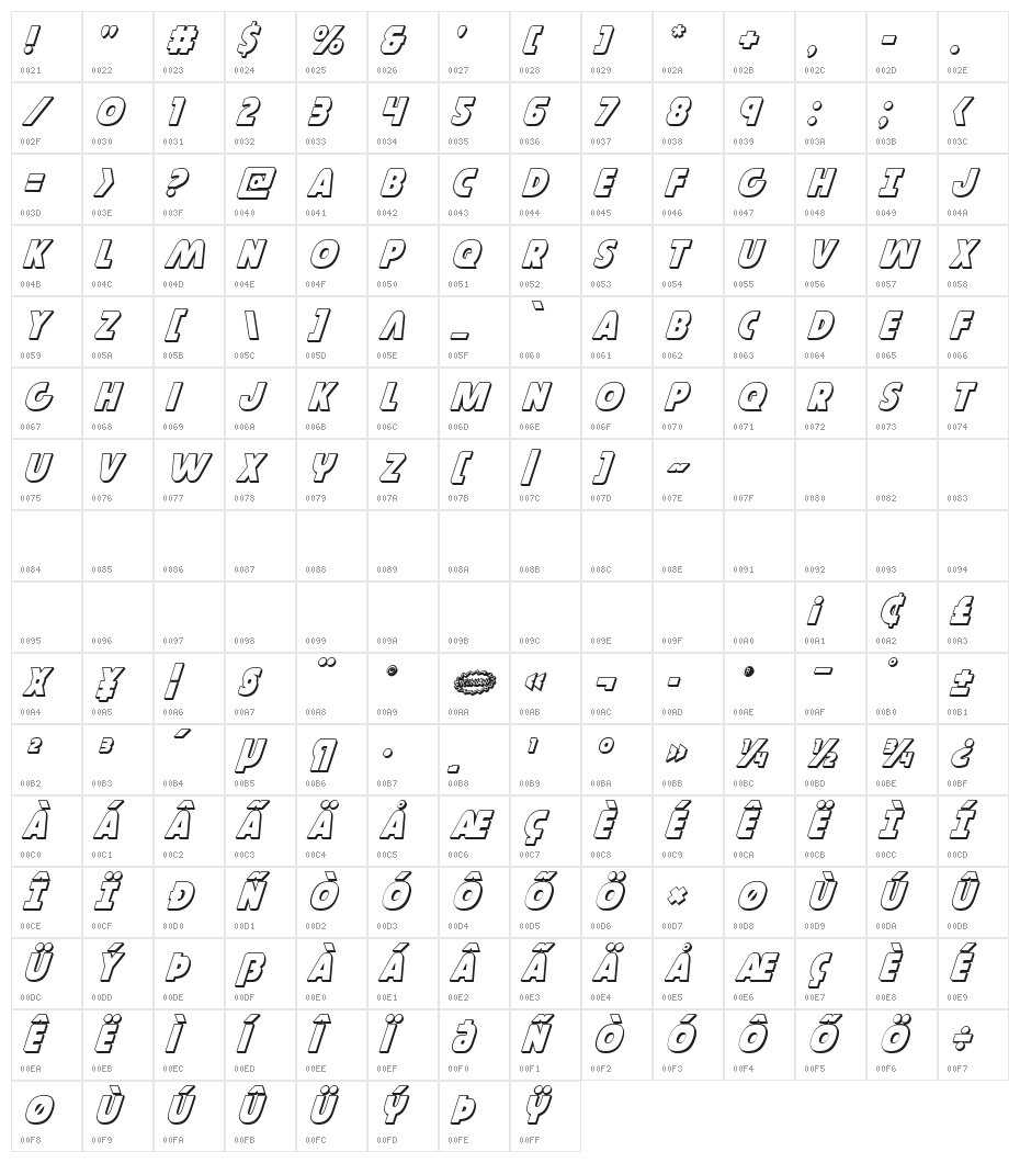 Governor 3D Italic Character Map