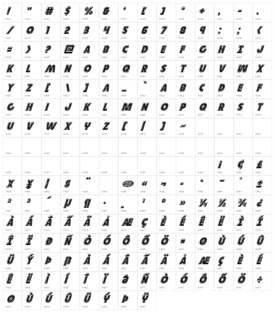 Governor Bevel Italic Character Map