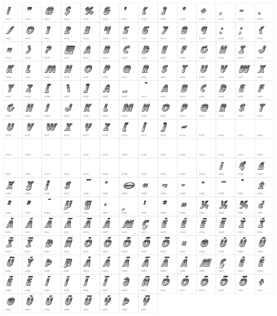 Governor Chrome Italic Character Map