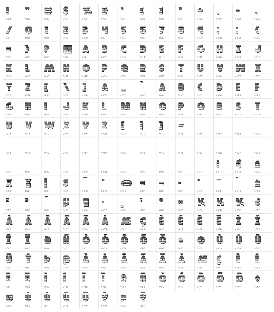 Governor Chrome Character Map