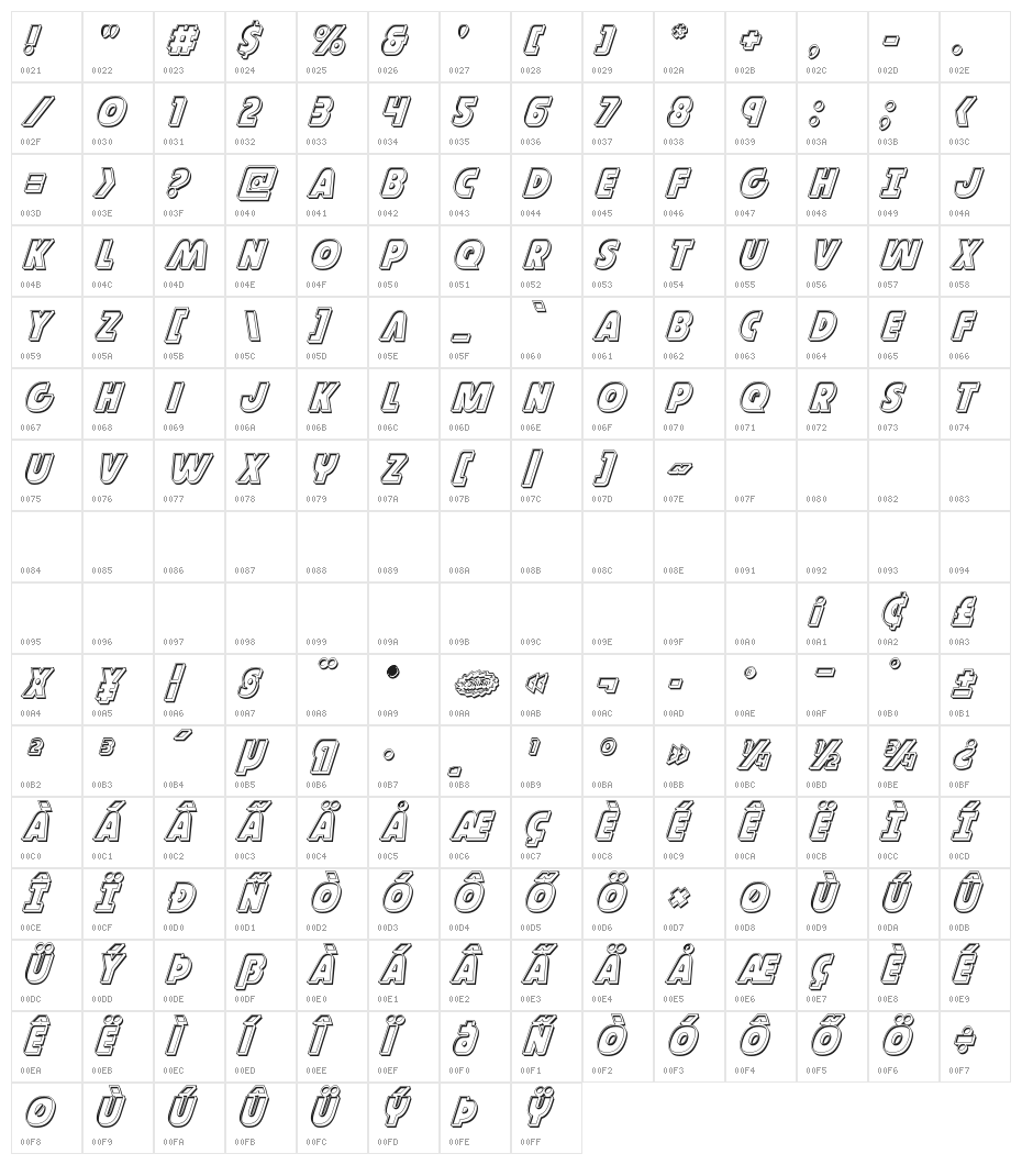 Governor Engraved Italic Character Map