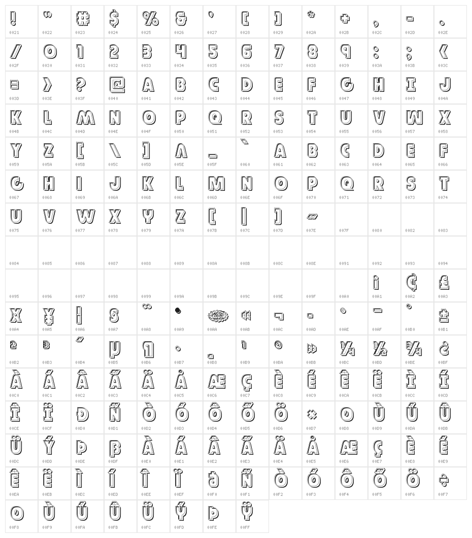 Governor Engraved Character Map