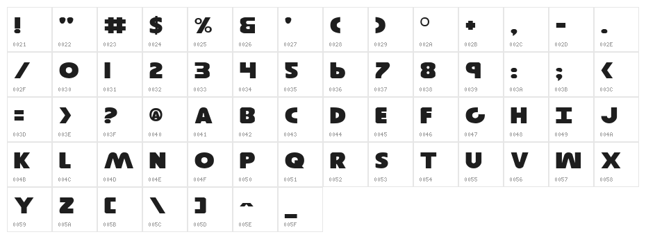 Governor Expanded Character Map