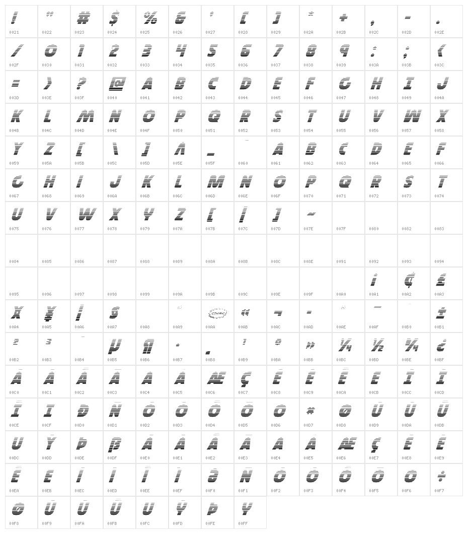 Governor Gradient Italic Character Map