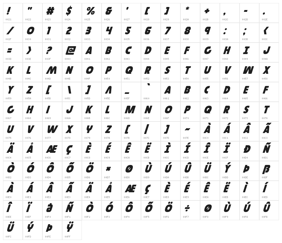 Governor Italic Character Map