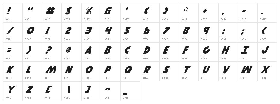 Governor Italic Character Map