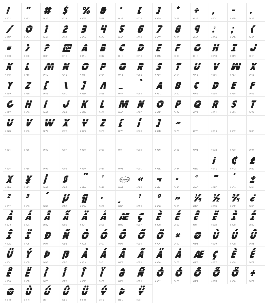 Governor Laser Italic Character Map