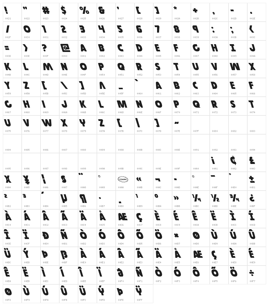 Governor Leftalic Character Map