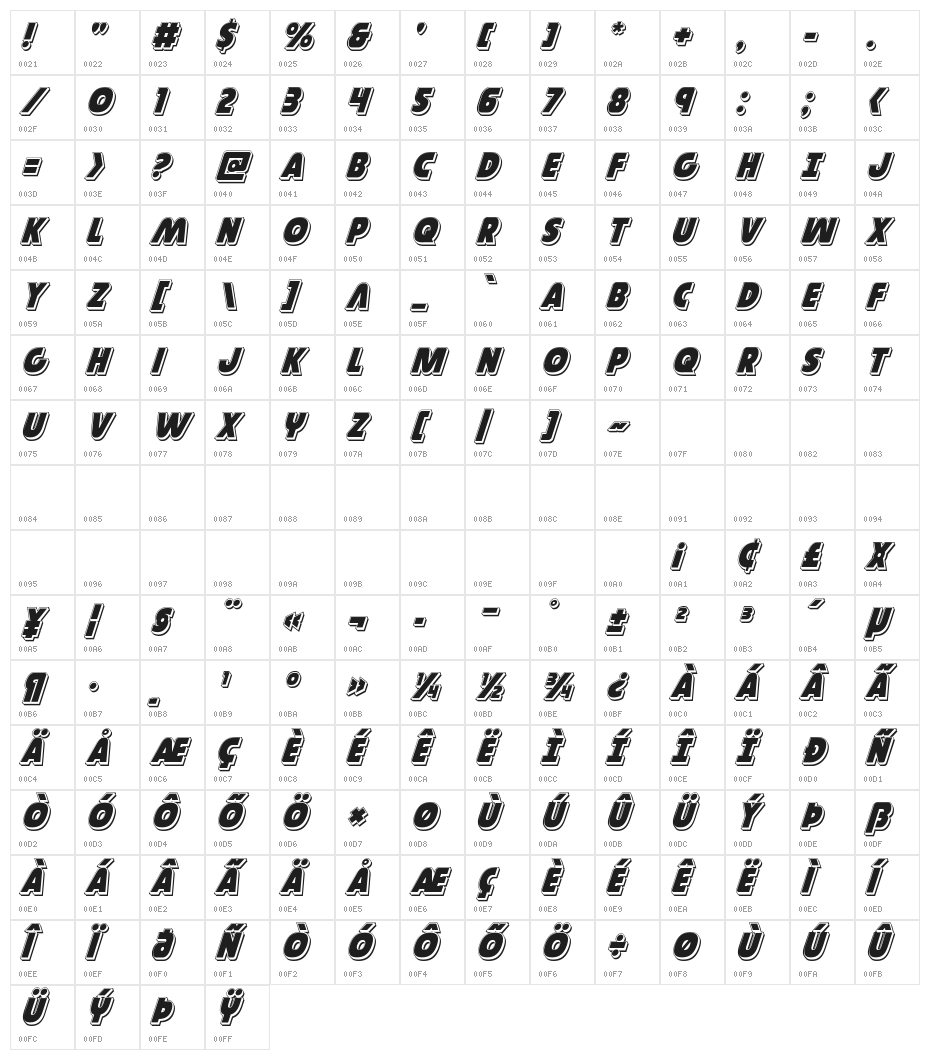 Governor Punch Italic Character Map