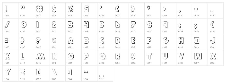 Governor Shadow Character Map