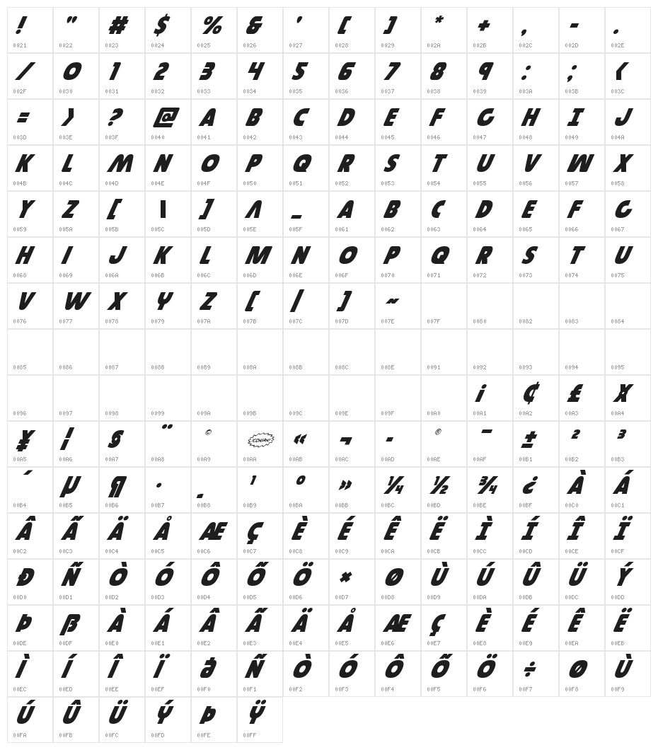 Governor Super-Italic Character Map