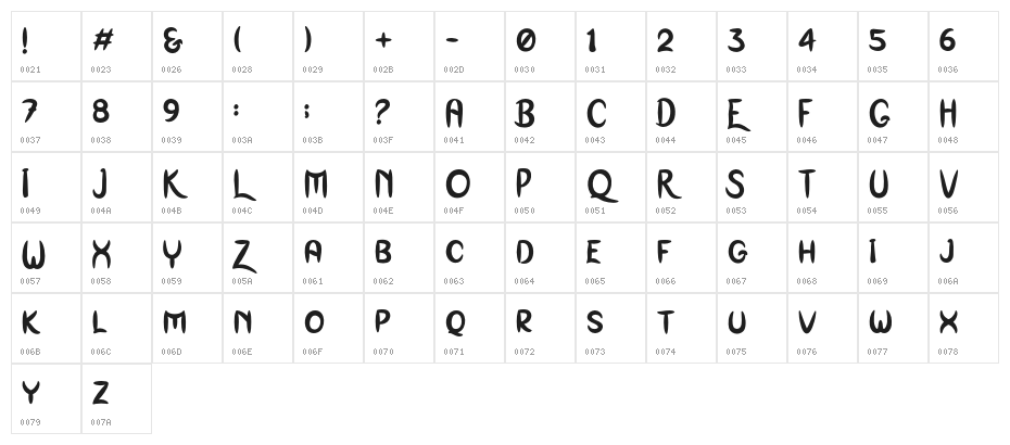 GoxaqoPersonalUse-Regular Character Map