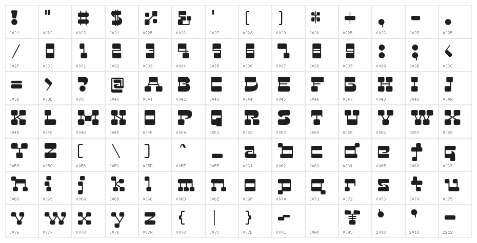 Goyo Regular Character Map