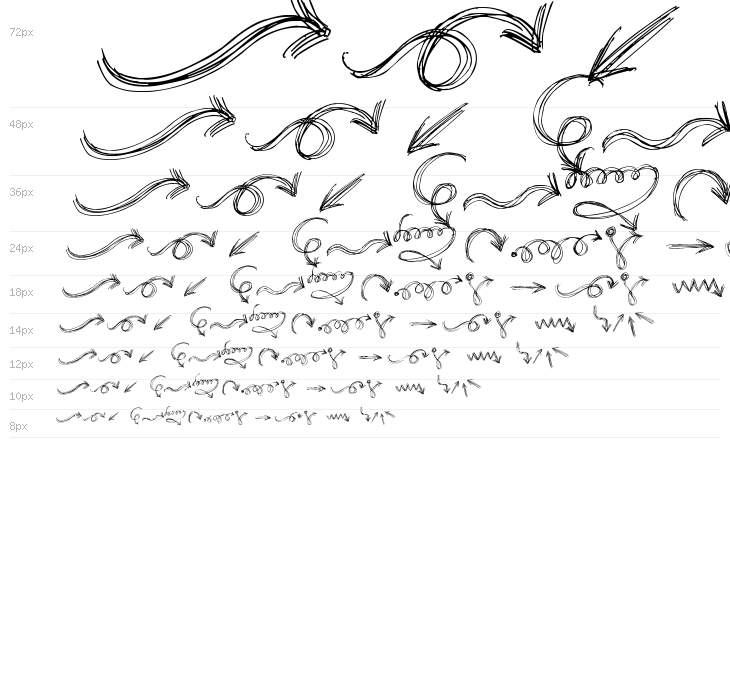 go around the books - arrows Waterfall