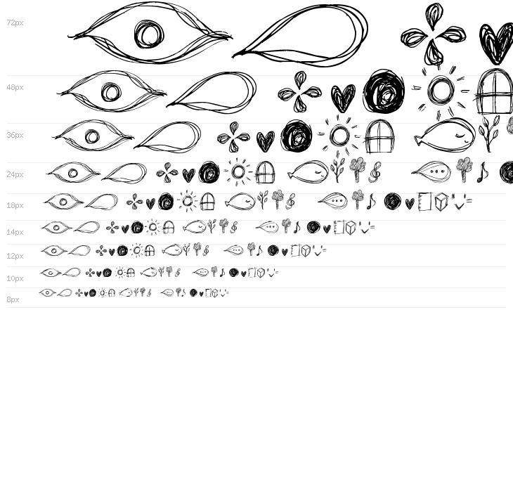 go around the books - symbols Waterfall