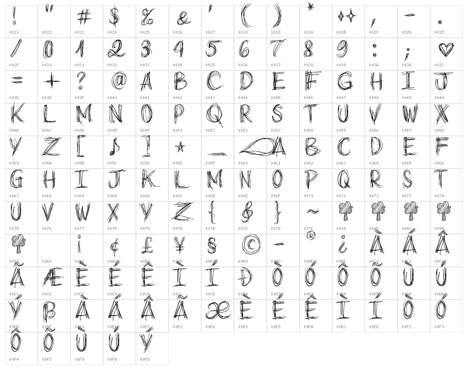 go around the books Character Map