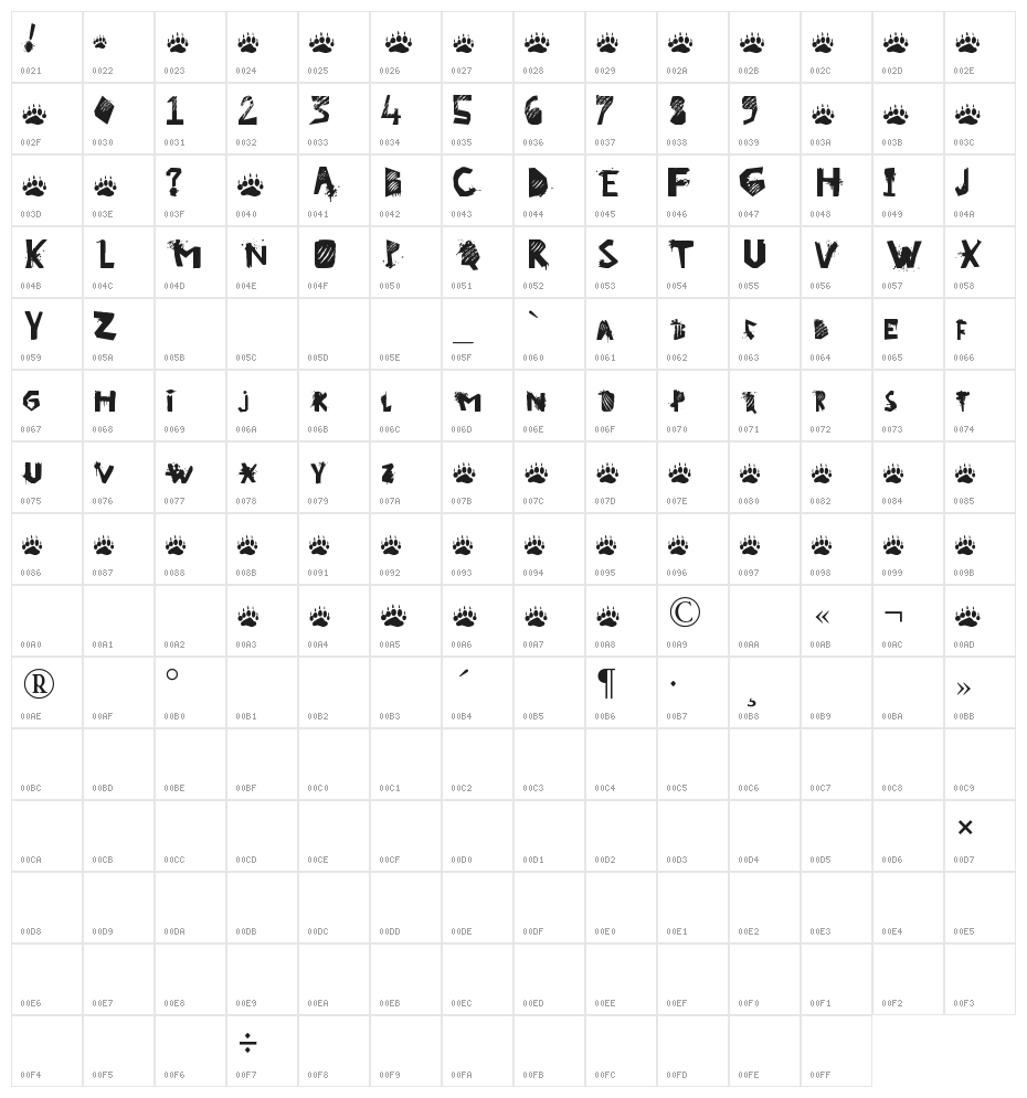go wild Character Map