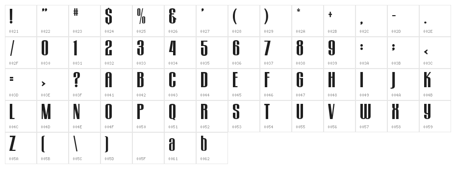gogo "big Character Map