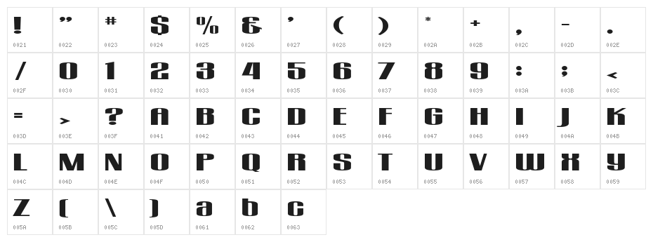 gogo "squat Character Map