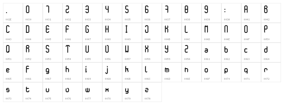 gogogogo Character Map