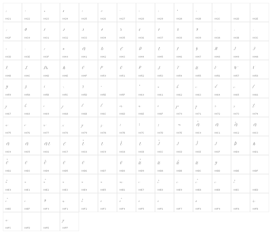 goldensea Character Map