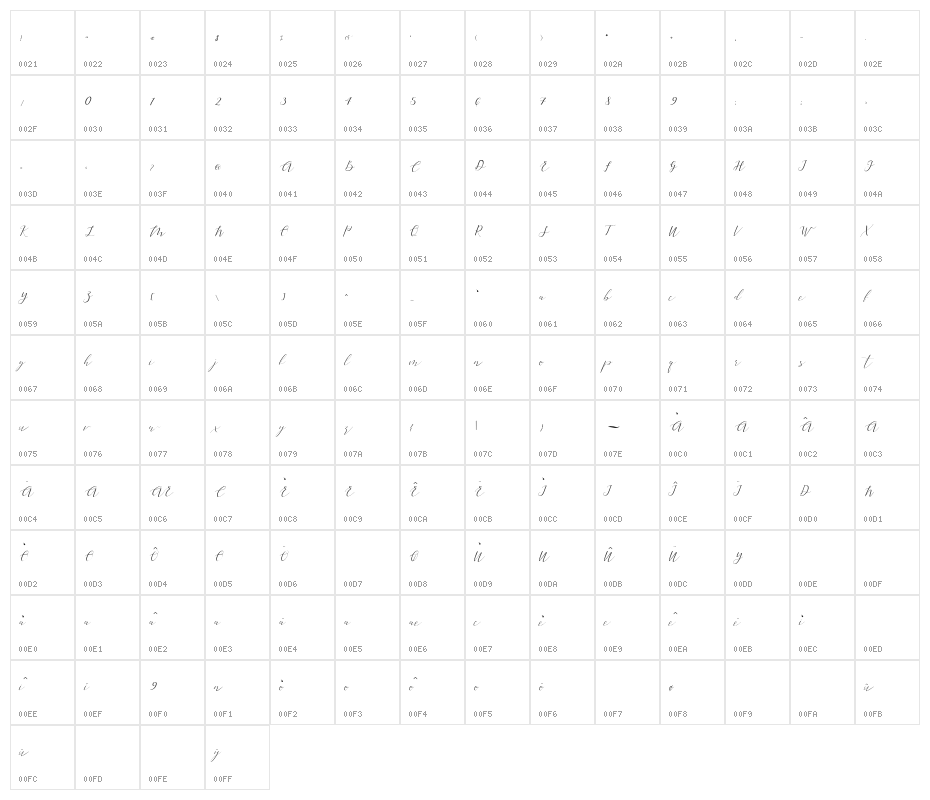 goldensea Character Map