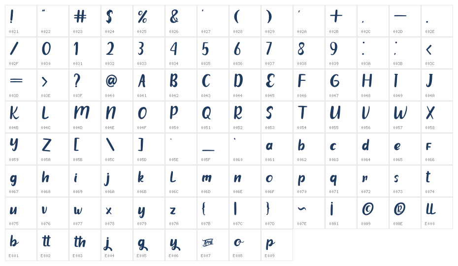 good and cozy Character Map