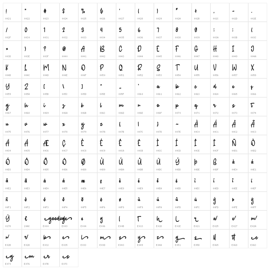 goodbye Character Map