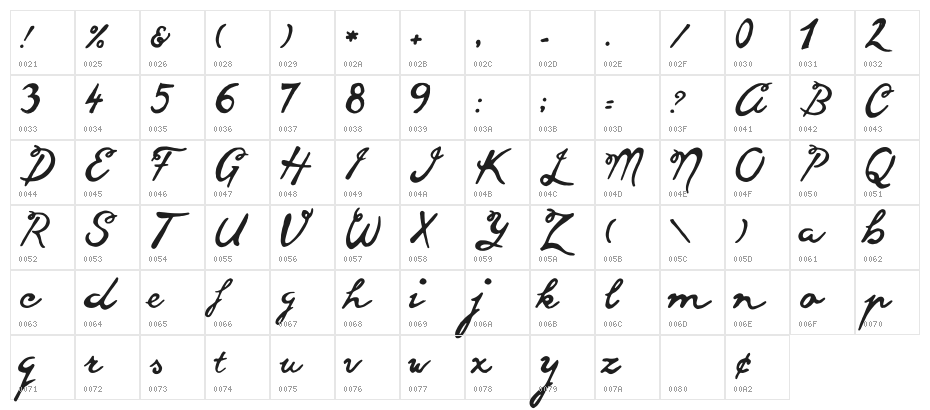 goodvibes regular Character Map