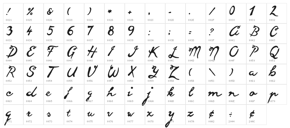goodvibesregular Character Map