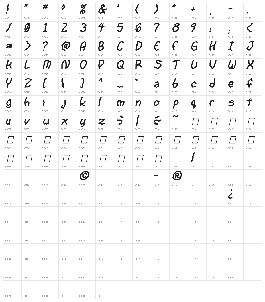 goon spectre TBS Bold Italic Character Map