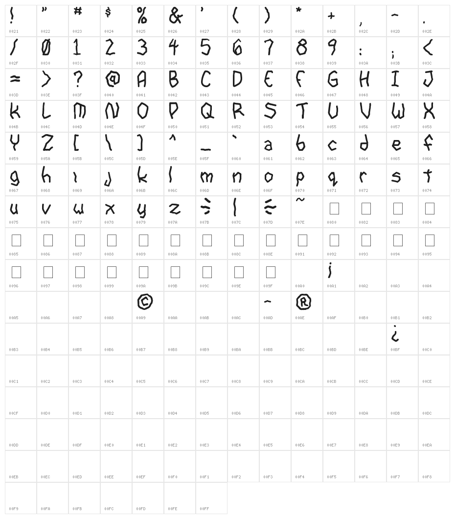 goon spectre TBS Character Map