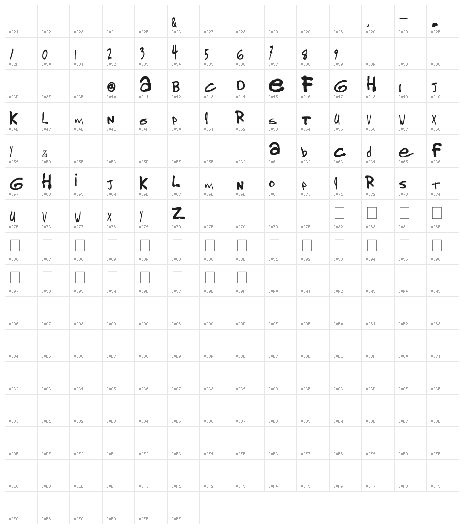 gorillaz 2 Character Map