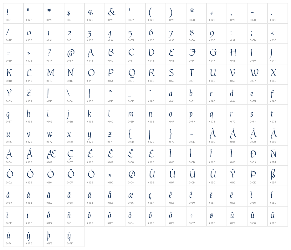 gothic ultra ot Character Map