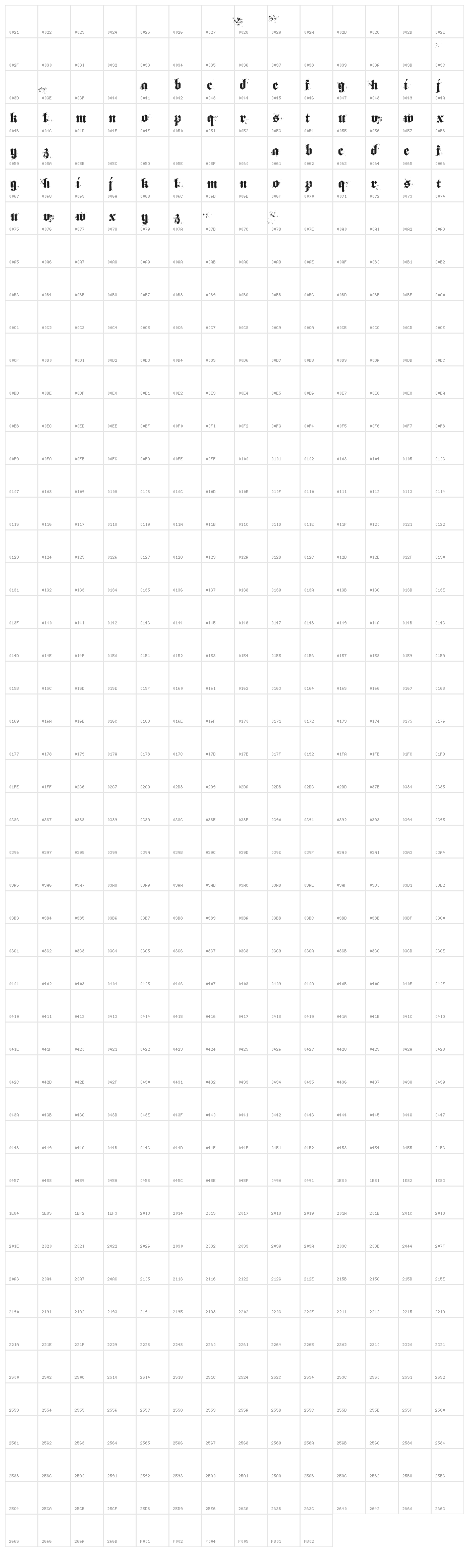 gothical Character Map