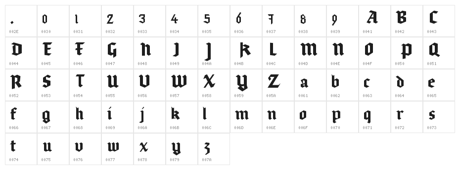 gothicominimo Character Map
