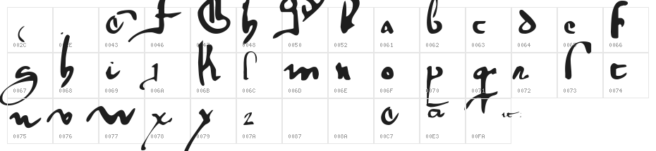 gotische minuskel 1269 pw Character Map