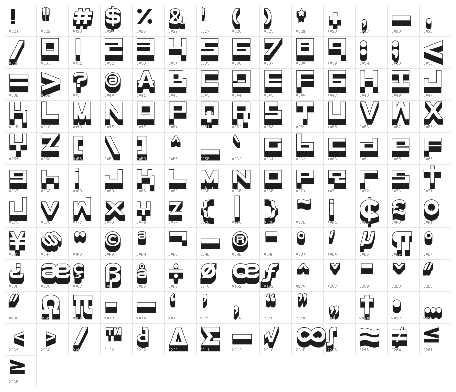GPL_Outline_Free Character Map