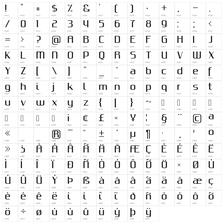 Gputeks Bold Character Map