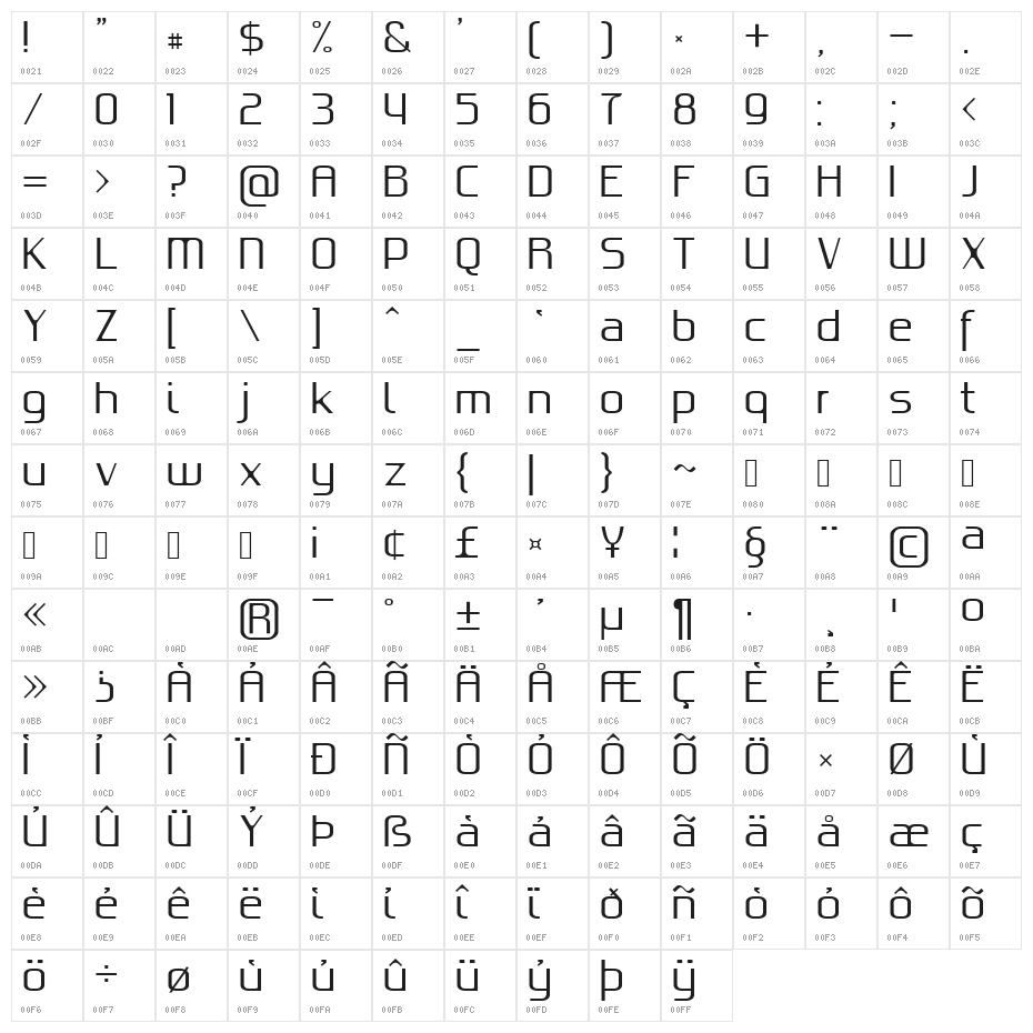 Gputeks Regular Character Map