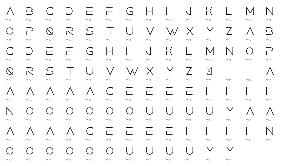GRACETIANS DEMO Cutting Character Map