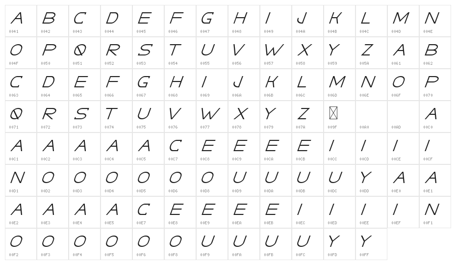 GRACETIANS DEMO Italic Character Map