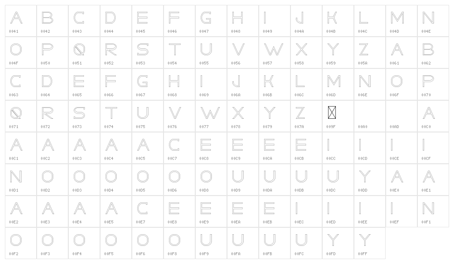 GRACETIANS DEMO Stroke Character Map