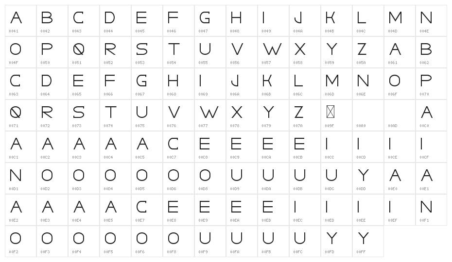GRACETIANS DEMO Character Map