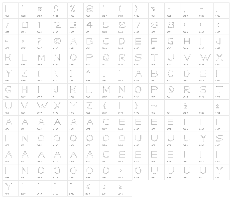 GRACETIANS Stroke Character Map
