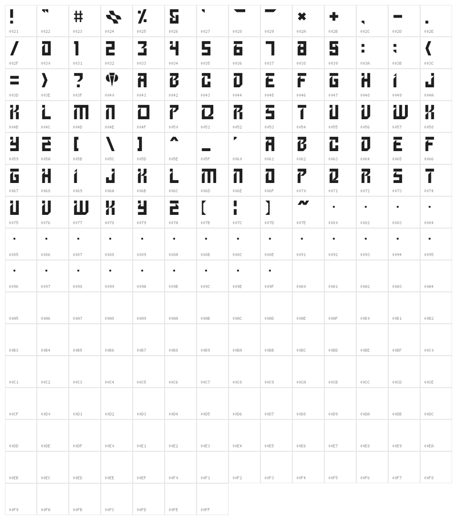 GRADIUS Character Map